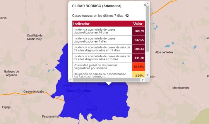 Ciudad Rodrigo suma al menos 4 casos en una jornada con positivos en 6 localidades